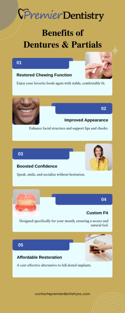Benefits of Dentures & Partials